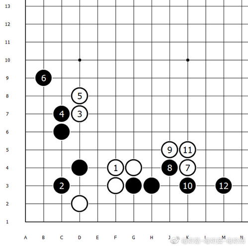 菇 围棋定式 入门到入土 57