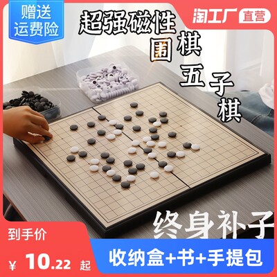 当前网购流行产品